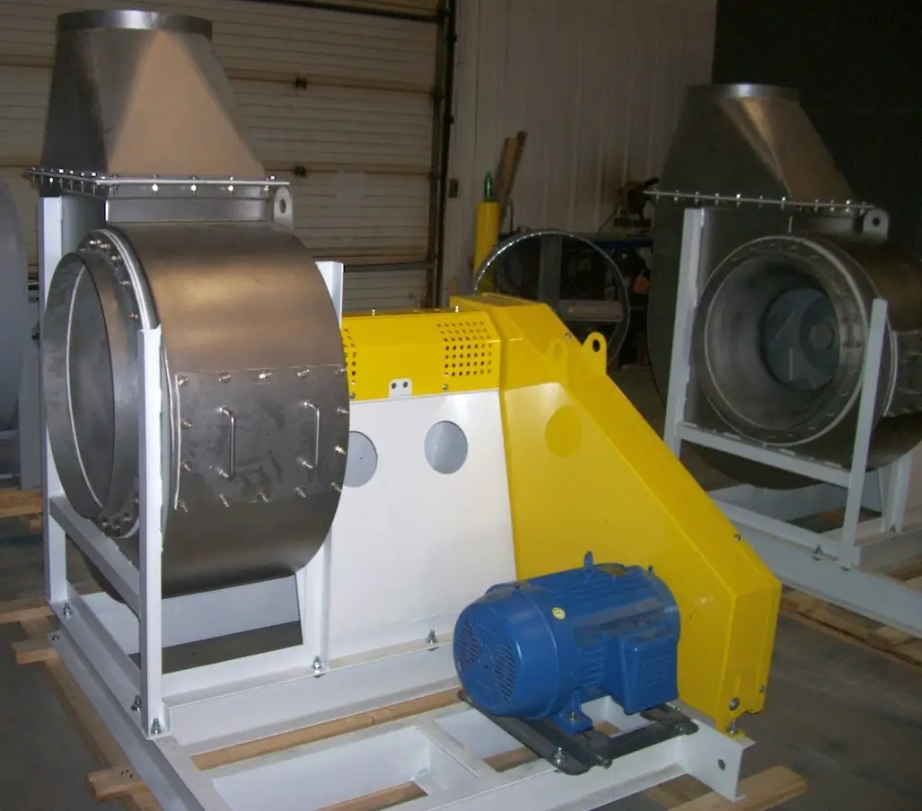 Backward Inclined Single Wide Centrifugal Fan Stainless Steel